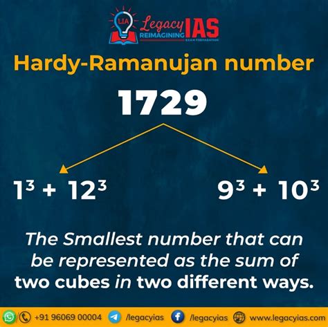 Famous Theorems of Srinivasa Ramanujan And Its Applications | Legacy IAS