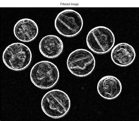 Sobel Edge Detection - Part 2 | IMAGE PROCESSING