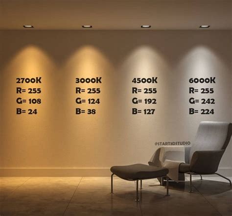 There is more to LED color than Kelvin temperature, study IES TM-30 | Proyecto de iluminación ...