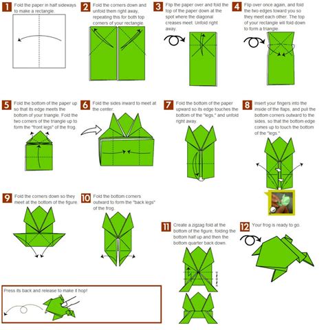 Origami: Origami Jumping Frog Tutorial Origami Jumping Frog ...