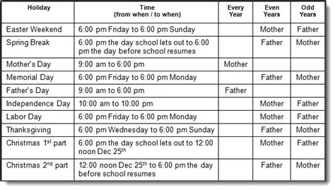 Georgia Custody and Visitation Schedule Guidelines (GA) | Parenting plan custody, Curriculum ...