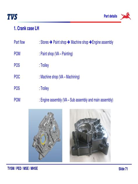 M5 Sample Parts For Design | PDF | Building Materials | Plastic