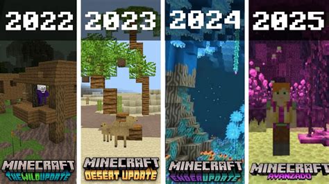 Minecraft Mods End 2023 – Get Latest Games 2023 Update