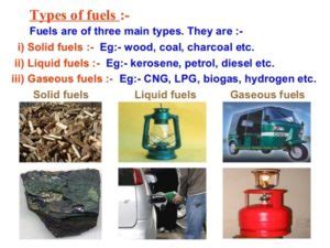 What are the Different Types of Fuels and Their Characteristics - A ...