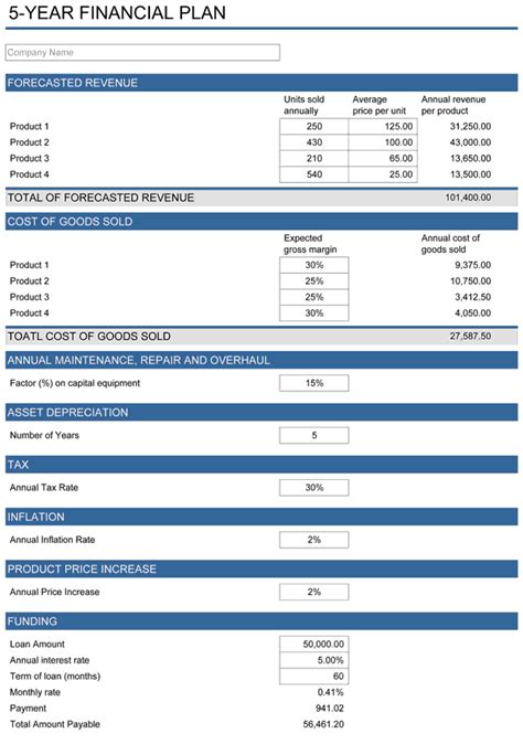 5-Year Financial Plan | Free Template for Excel