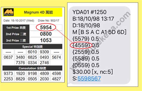 Malaysia Lottery Result Prediction - Magnum 4D Forecast Result - Tips of Formula Magnum 4D ...