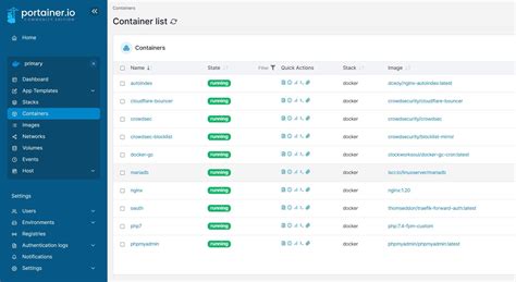 Docker Compose: Understanding It As A Standalone Entity