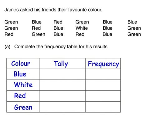 Frequency Table And Tally Chart Worksheets