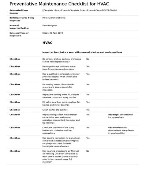 Security Guard Patrol Checklist Template