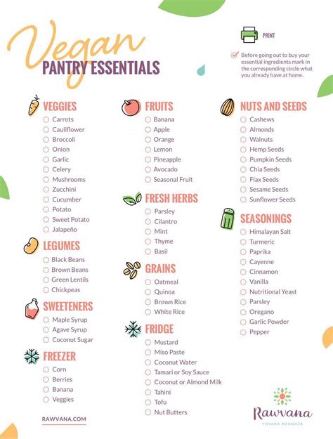 Vegan Grocery List Printable