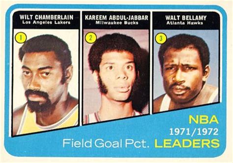 1972 Topps Wilt Chamberlain #173 Basketball Card Value Price Guide