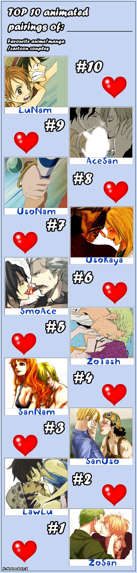 Top Ten One Piece Couples by Lepidotzoro on DeviantArt