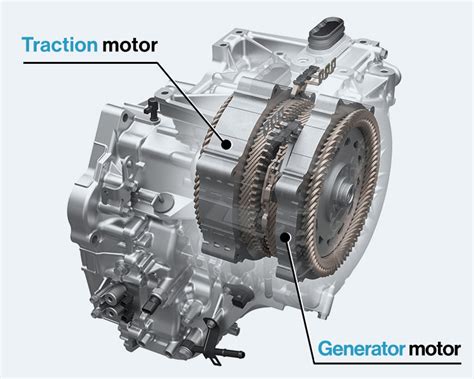 e:HEV – Original Honda Hybrid System | Honda Technology | Honda