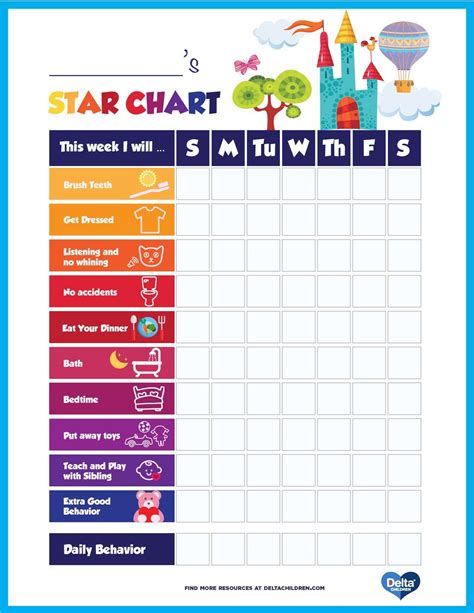 Free Printable Behavior Charts For Kids Pdf