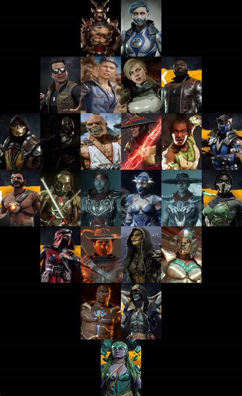 Mortal Kombat 11 Characters by MnstrFrc on DeviantArt