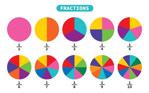 Premium Vector | Vector Drawing Of Fractions Worksheet