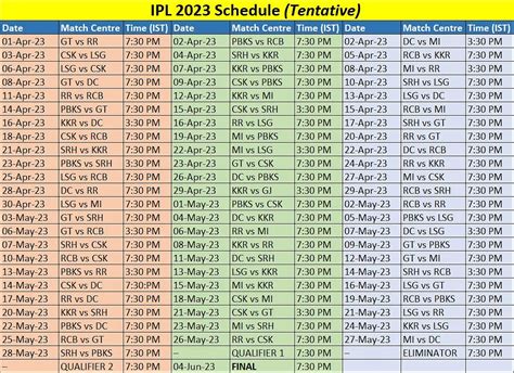 IPL Schedule 2023 Time Table and Teams | IPL 2023 - CricketFor