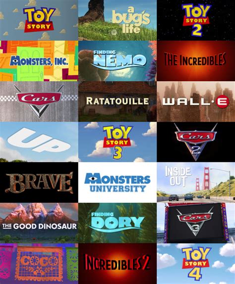 Pixar Movie Title Cards (1995-2019) by CoolTeen15 on DeviantArt