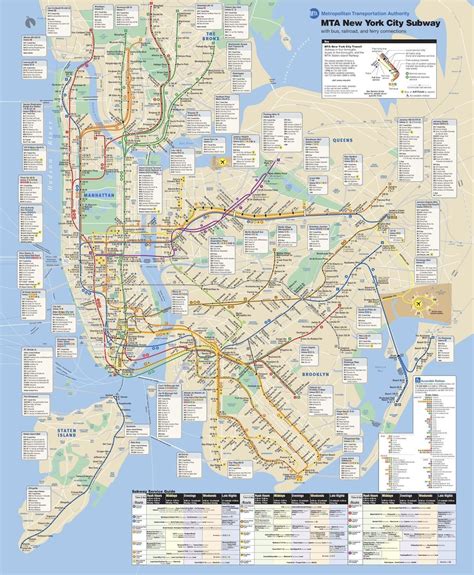 NYC subway map with streets - MTA subway street map (New York - USA)
