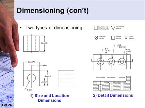 Types Of Dimensions In Engineering Drawing at GetDrawings | Free download