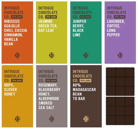 Designing Our New Chocolate Bars - Intrigue Chocolate Co.