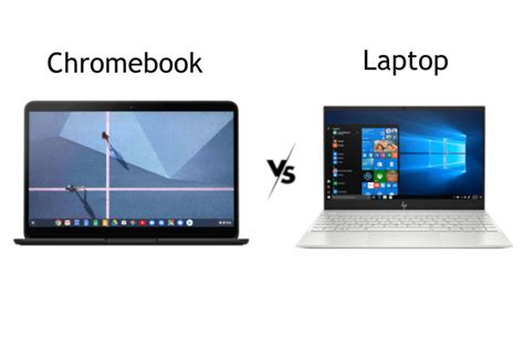 Chromebook vs Laptop: Which One to Buy in 2020 | Beebom