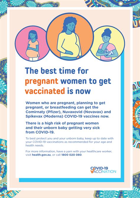 COVID-19 vaccination – Poster – The best time for pregnant women to get ...