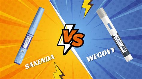 Wegovy vs. Saxenda: Comparing Two Weight-Loss Injections – 4AllFamily