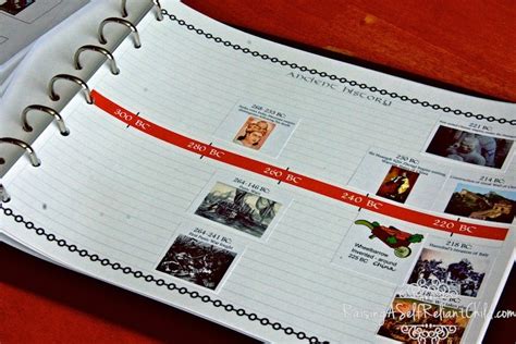 free history timeline homeschool- print 6 pages of timeline cards per ...