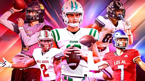 Ranking the best college football recruiting classes for 2023: How - Today's University