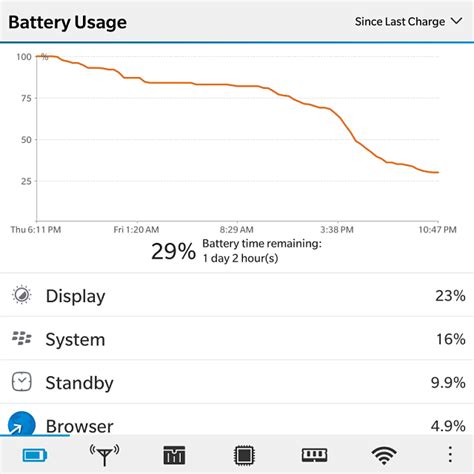 Passport Battery Life - BlackBerry Forums at CrackBerry.com