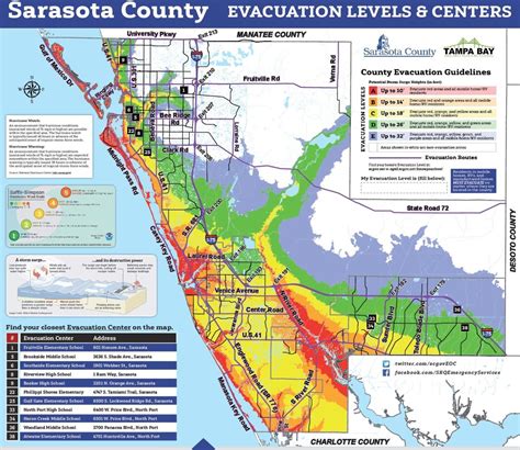 Sarasota Florida Flood Zone Map Wells Printable Map S - vrogue.co