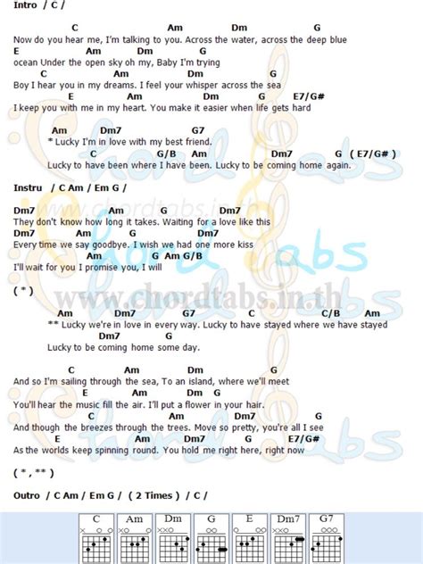 Lucky - Jason Mraz | Ukelele songs, Ukulele chords, Guitar chords for songs