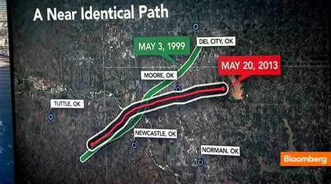 Oklahoma Tornado Path Map