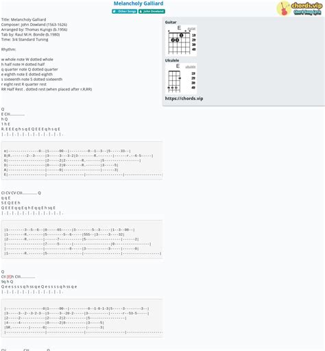 Chord: Melancholy Galliard - John Dowland - tab, song lyric, sheet, guitar, ukulele | chords.vip