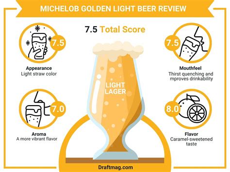 Michelob Golden Light Beer: Rich Light Lager With Adjuncts