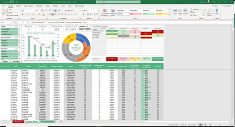 Learn the Basics: How to Create a Training Tracker In Excel