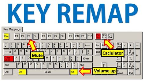 Windows 7 remap keyboard layout - lodgehooli