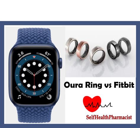 Oura Ring Vs Fitbit. What is Better and Why? - Health