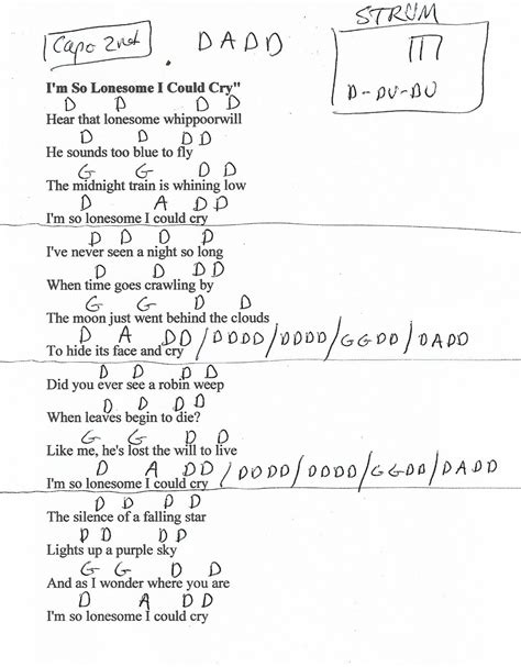 Let Her Cry Guitar Chords | Piano Sheet Music