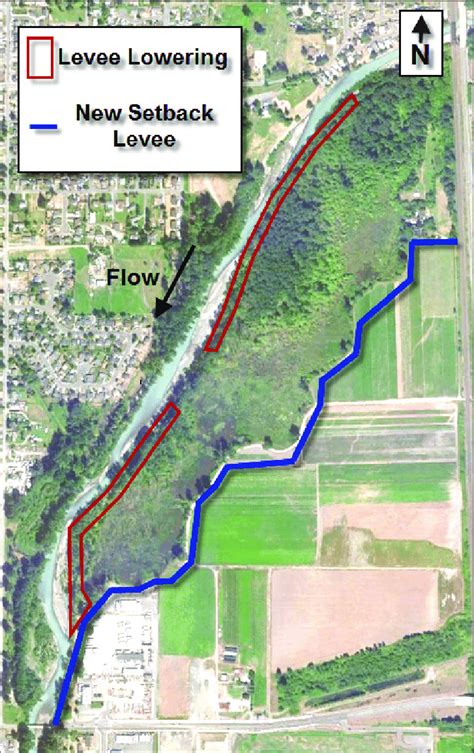 Proposed levee setback project design. | Download Scientific Diagram