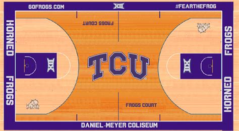 Geoffrey Craig TCU Basketball Court Design Idea