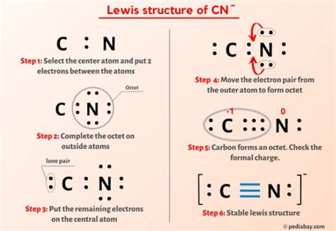 CN- Lewis Structure in 6 Steps (With Images)