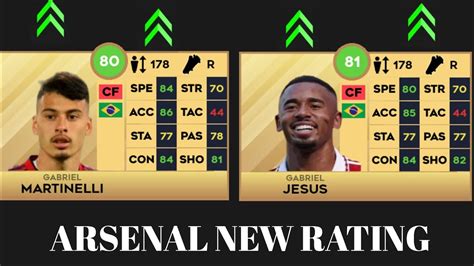 ARSENAL NEW PLAYERS RATING BIGGEST UPGRADE AND DOWNGRADES IN DLS 23 ...