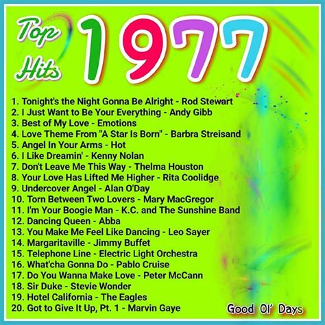 What Was The Number One Song In The 1970s - lampiasan