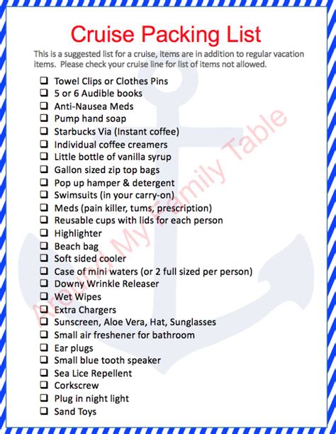 free printable caribbean cruise packing list - the cruise packing ...