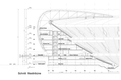 Allianz Arena Master Plan