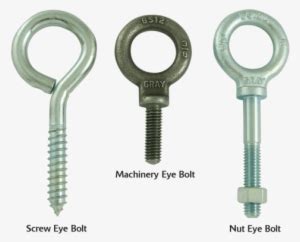 Eye Bolt Types - Eye Bolt PNG Image | Transparent PNG Free Download on ...