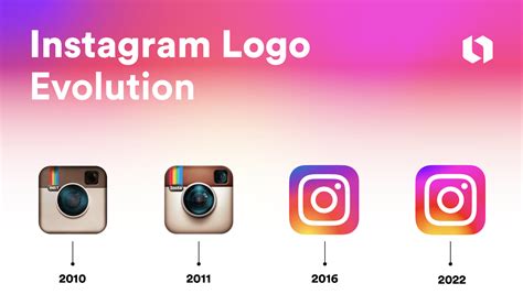 Instagram Logo History And Evolution Of A Social Media Icon Instagram | My XXX Hot Girl
