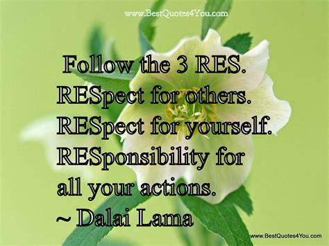 Famous Quotes About Respect. QuotesGram